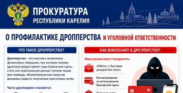Алгоритм действий по борьбе с дистанционным мошенничеством
